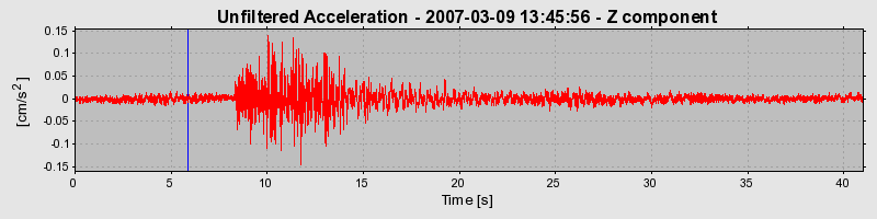 Plot-20160723-21858-1qmptq5-0