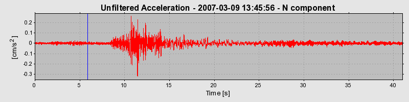 Plot-20160723-21858-6w9fr-0