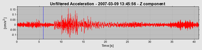 Plot-20160723-21858-1gv1wm0-0