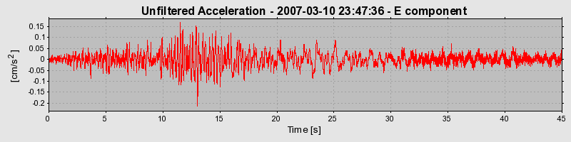 Plot-20160723-21858-4z721-0