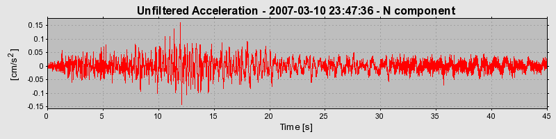 Plot-20160723-21858-8o5b6i-0