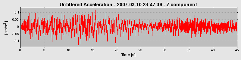 Plot-20160723-21858-17tvwx8-0