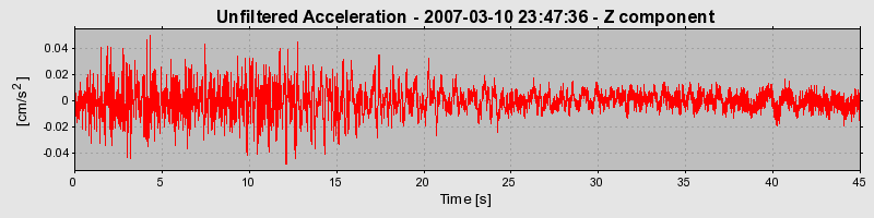 Plot-20160723-21858-3c9eua-0
