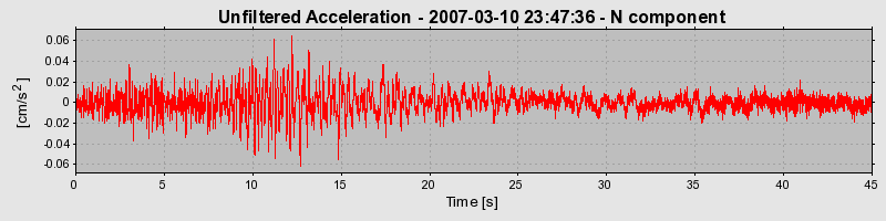 Plot-20160723-21858-v2b2nt-0