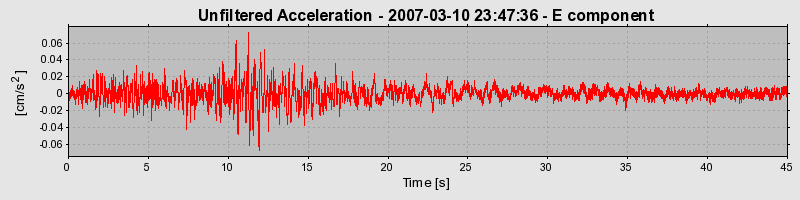 Plot-20160723-21858-5clbz2-0