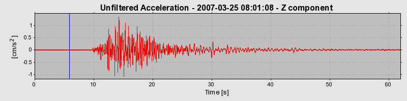 Plot-20160723-21858-tgwxxz-0