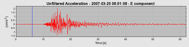 Plot-20160723-21858-vo8x7y-0