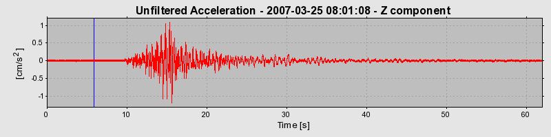 Plot-20160723-21858-123rqo1-0