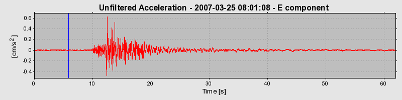 Plot-20160723-21858-vv6mje-0