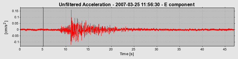 Plot-20160723-21858-1r0q8rv-0