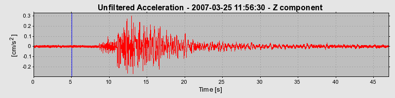 Plot-20160723-21858-1itvizc-0