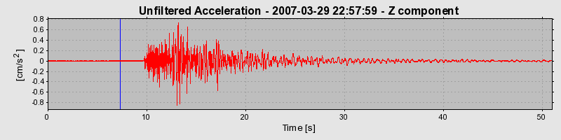 Plot-20160723-21858-1fncy4h-0