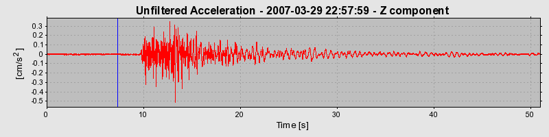 Plot-20160723-21858-2himyg-0