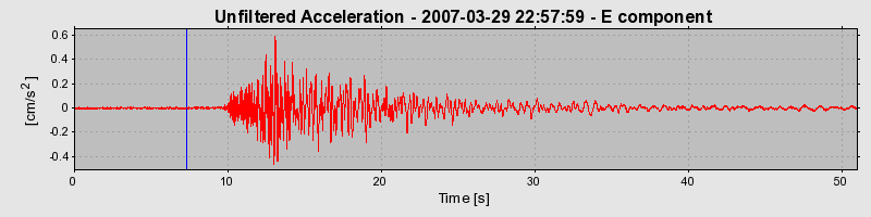 Plot-20160723-21858-18ax5kq-0