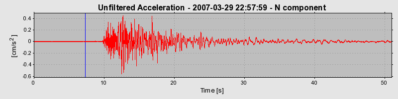 Plot-20160723-21858-pvbi0e-0