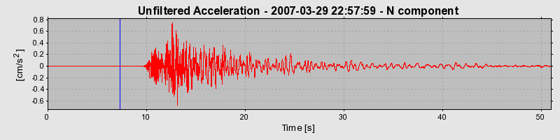 Plot-20160723-21858-iayv3e-0