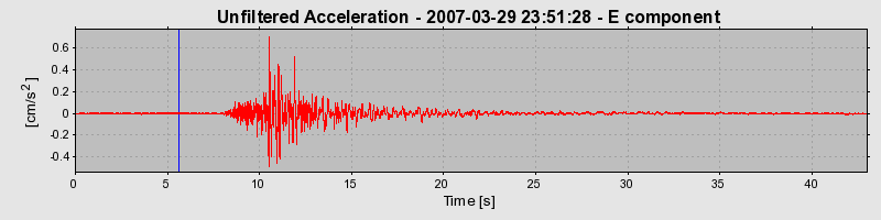 Plot-20160723-21858-1369yw7-0