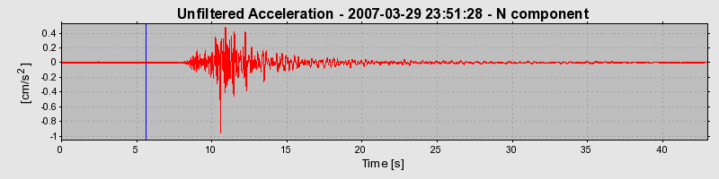 Plot-20160723-21858-1cq3snv-0