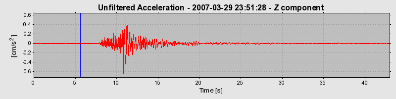 Plot-20160723-21858-a6xrq-0