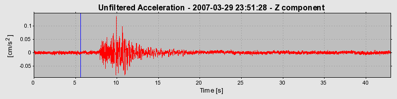 Plot-20160723-21858-1l5vz5z-0