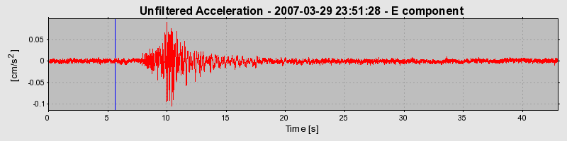 Plot-20160723-21858-1a1oagc-0