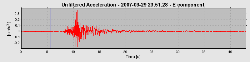 Plot-20160723-21858-1g5u5or-0
