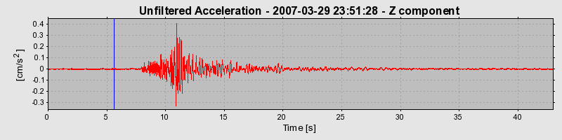 Plot-20160723-21858-kjpddf-0