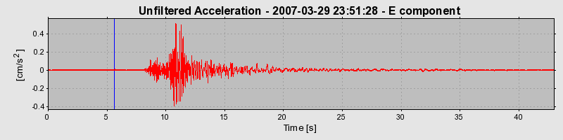 Plot-20160723-21858-7tmb6q-0