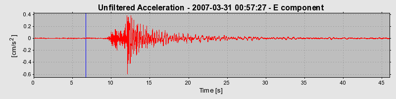 Plot-20160723-21858-tendf0-0