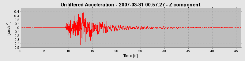 Plot-20160723-21858-1hbne7e-0