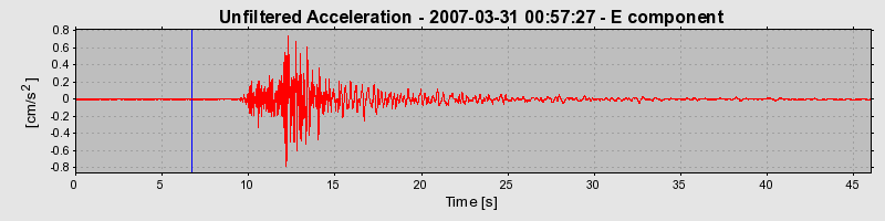 Plot-20160723-21858-1r3vw9w-0