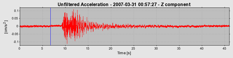 Plot-20160723-21858-behppx-0