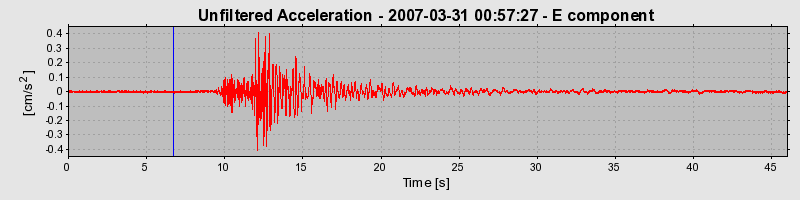 Plot-20160723-21858-edj0c4-0