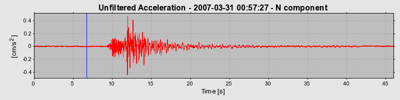 Plot-20160723-21858-8o2wm1-0