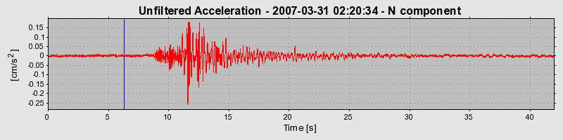 Plot-20160723-21858-636h1q-0