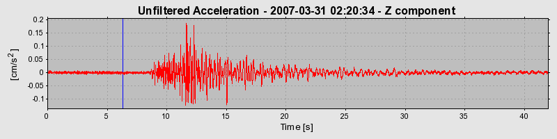 Plot-20160723-21858-qaej84-0