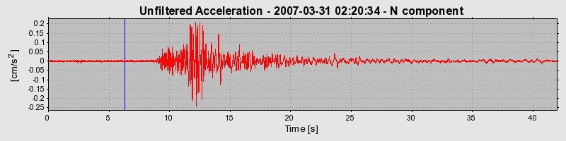 Plot-20160723-21858-1m764dc-0