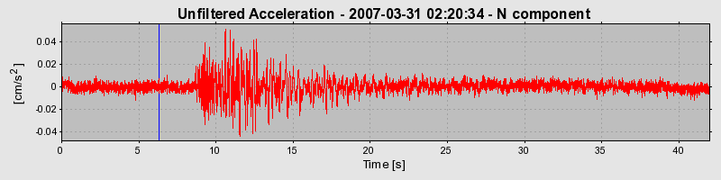 Plot-20160723-21858-ib4p04-0