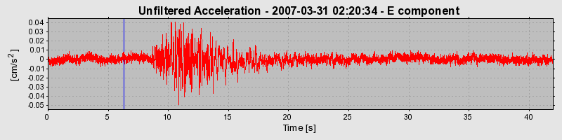 Plot-20160723-21858-g3mqp1-0