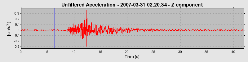 Plot-20160723-21858-sec878-0