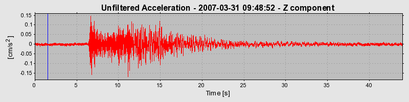 Plot-20160723-21858-usqcr4-0