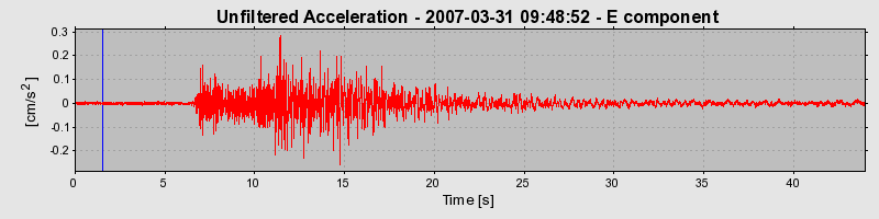 Plot-20160723-21858-in04hm-0