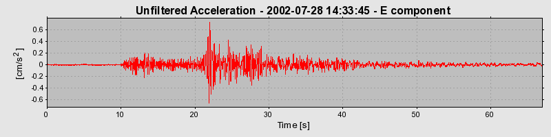 Plot-20160707-29248-it65o9-0