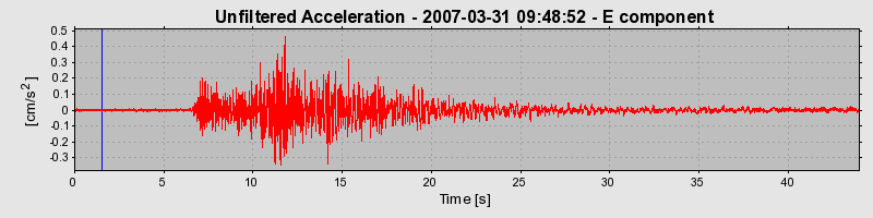 Plot-20160723-21858-1r22d9g-0