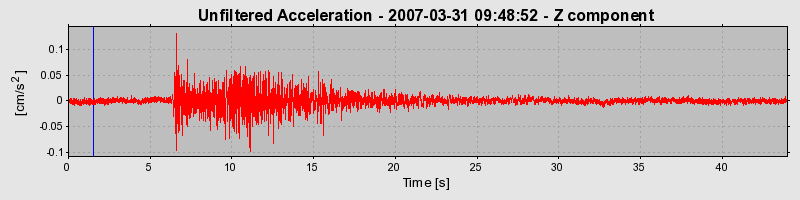 Plot-20160723-21858-agkwc4-0