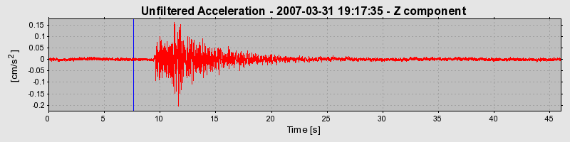 Plot-20160723-21858-12ppord-0