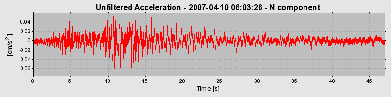 Plot-20160723-21858-1argfhp-0