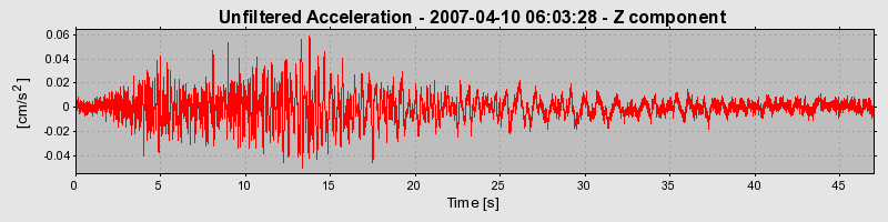 Plot-20160723-21858-1upfs6h-0