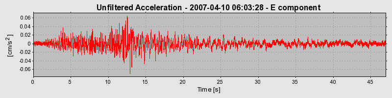 Plot-20160723-21858-ih3wke-0