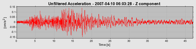 Plot-20160723-21858-amwtus-0